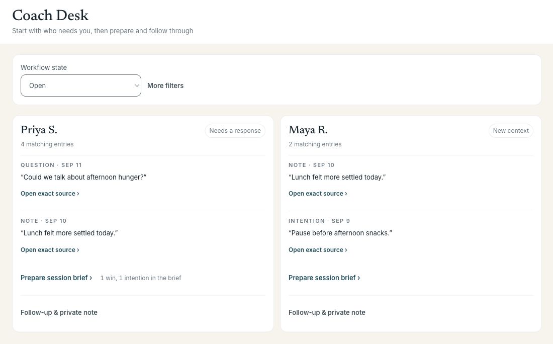 Coach Desk showing fictional clients, questions that need a response, new context, and links to session briefs.